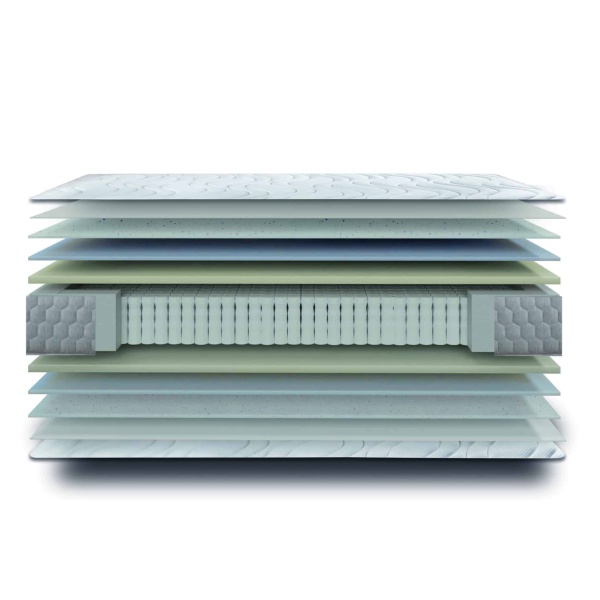 Colchón Iceland Spring 150 x 190