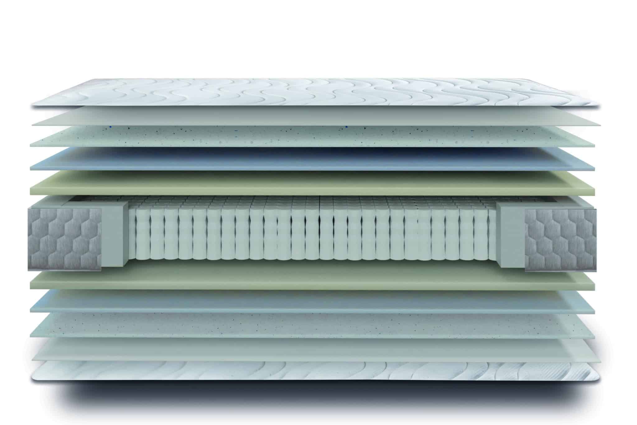 Colchón Iceland Spring 135 x 190 - Imagen 2